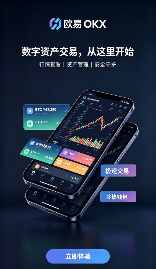 欧交易所app官网操作界面分享